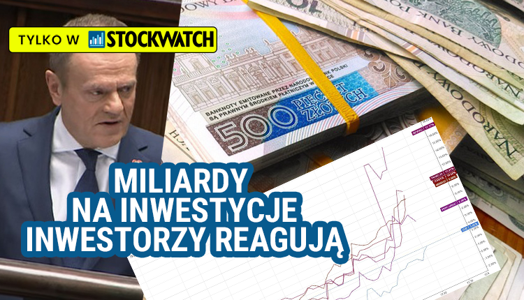 tusk, inwestycje, miliardy, podatek, belki, miedziowy, spółki