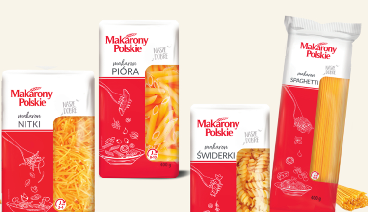 makaronypl, akcje, analiza, fundamentalna, wyniki