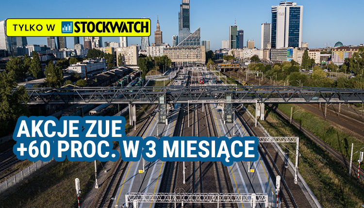 zue, akcje, wyniki, kontrakty, prognozy, backlog, kolej, budownictwo