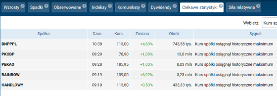 ath, banki, spolki