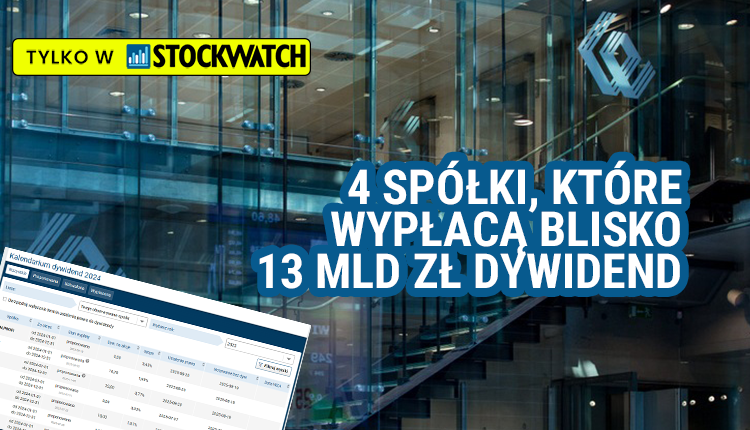 4, mocne, akcenty, na, starcie, sezonu, dywidendowego, 2025