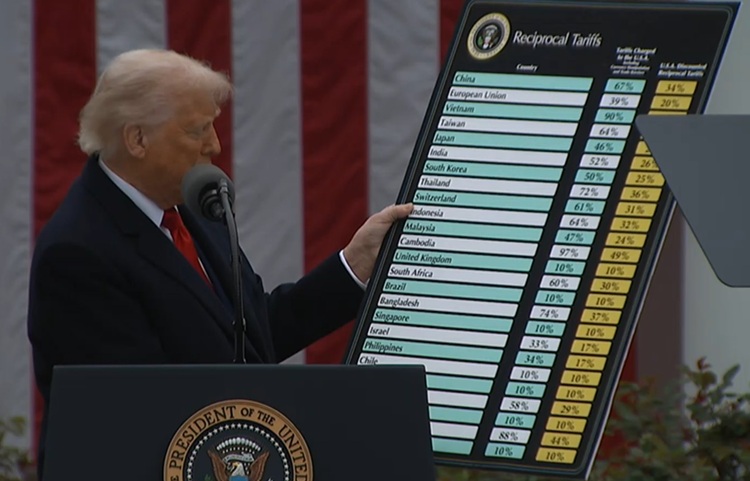 Trump, przedstawił, plan, ceł, wobec, wszystkich, krajów, Inwestorzy, mają, obawy