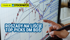 4 ciekawe roszady na majowej liście top picks DM BOŚ
