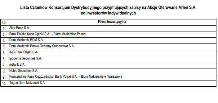 arlen, zapisy, ipo
