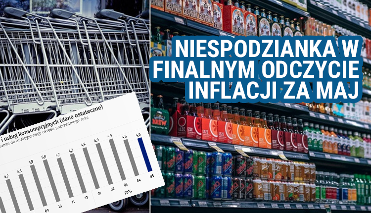 Inflacja, maju, poniżej, oczekiwań, Co, dalej, stopami, procentowymi, 2025