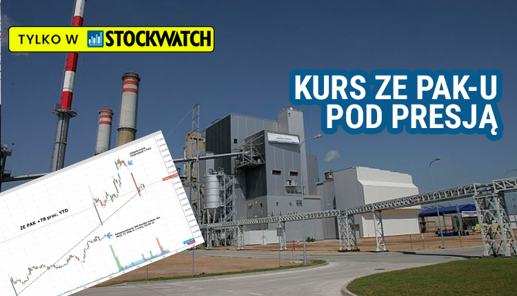 Kurs, ZEPAK, pod, presją, Głównym, ryzykiem, przyszłość, projektu, gazowego