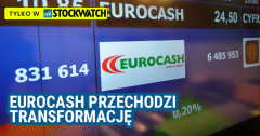 Eurocash przechodzi transformację. Czy plan 600 mln zł EBIT w 2027 r. jest realny?