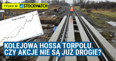 Kolejowa hossa Torpolu. Rekordowe wyniki i rosnący backlog, ale czy akcje nie są już drogie?