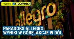 Paradoks Allegro: Solidne wyniki, mocne prognozy i buy back, a akcje w dołku