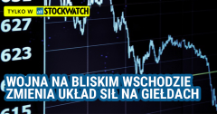 Wojna na Bliskim Wschodzie zmienia układ sił na giełdach. Analitycy tną nastawienie do akcji