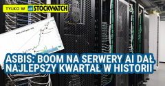 Asbis bije rekordy dzięki AI. DM BOŚ wycenił spółkę na 4,5 mld zł