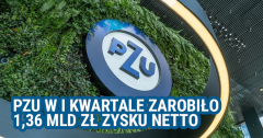 PZU bije konsensus w I kwartale 2026 r. Zysk netto 1,36 mld zł