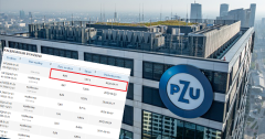 PZU wypłaci 4,14 mld zł dywidendy za 2025 rok