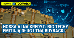 Hossa AI na kredyt: Big Techy emitują dług i kończą z buybackami