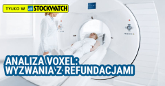 Analiza Voxel: Wyzwania z refundacjami